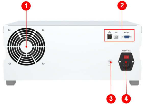 TH0200 Standard Resistance Measuring Device