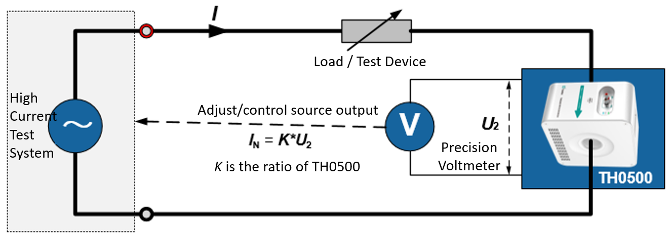 TUNKIA TH0500 Precision Current Conversion Standard