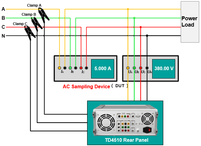 TD4510 Portable Tester for Three-phase and DC Meters