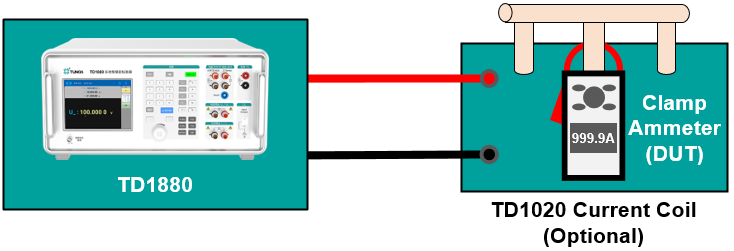 Discover Tunkia's Multifunction Calibrator Series for Professional Multimeter Calibration