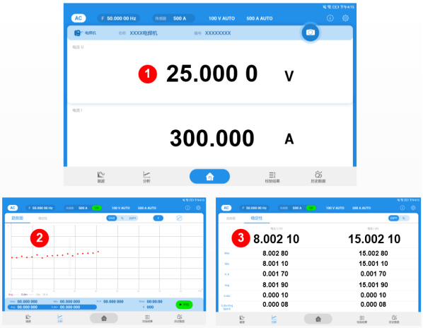 TK6500 Electric Welding Machine AC-DC Power Calibrator