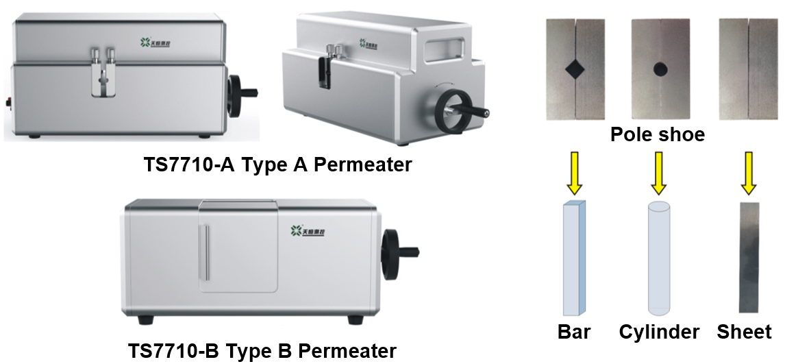 Type A and B Permeameter (optional)