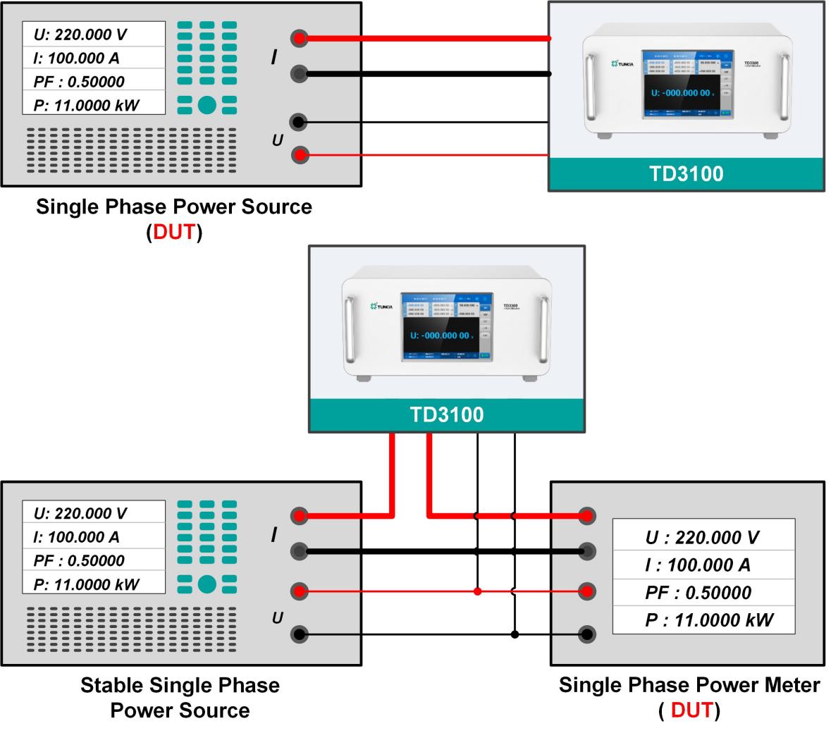 TD3100 Single-phase Multi function Standard Meter Calibrate Single Phase Power Source/Meter