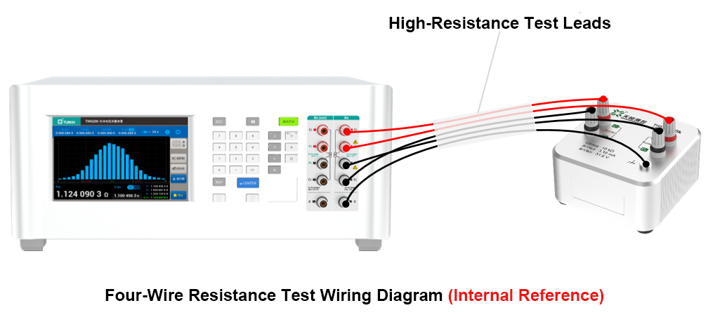 TH0200 Standard Resistance Measuring Device