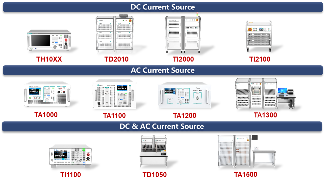 Tunkia Current Source