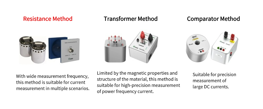 Enhancing Precision in Broadband Current Measurement Using Coaxial Shunt Technology