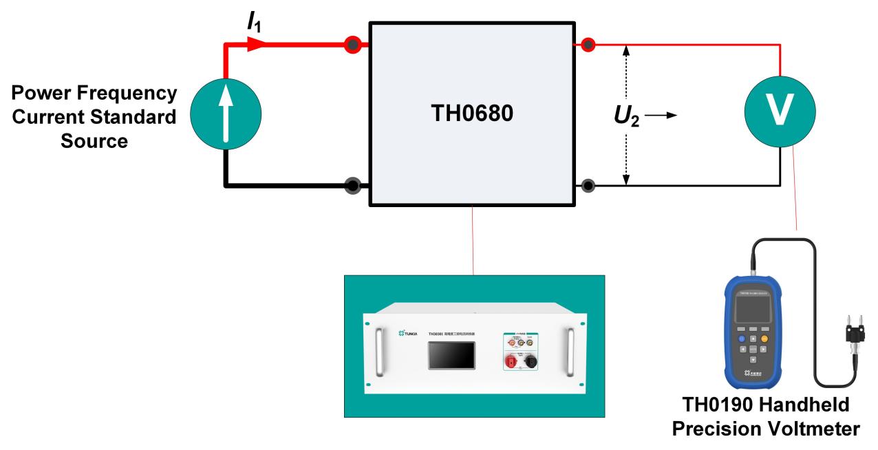 TH0680 Multiplexing I/V Selection Units Power Frequency Current Precision Measurement