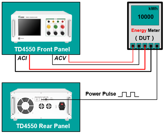 TD4550 Portable Tester for Three-phase Energy Meter