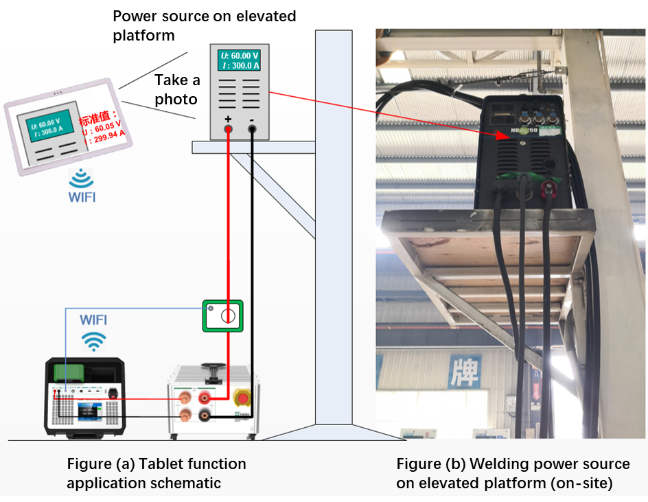 TK6500 Electric Welding Machine AC-DC Power Calibrator