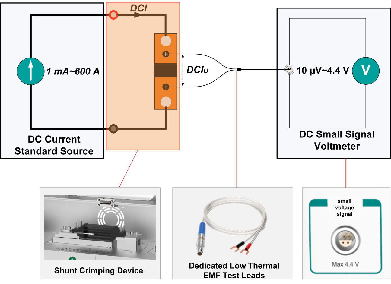 TD1548 DC Energy Meter Comprehensive Verification Device tunkia
