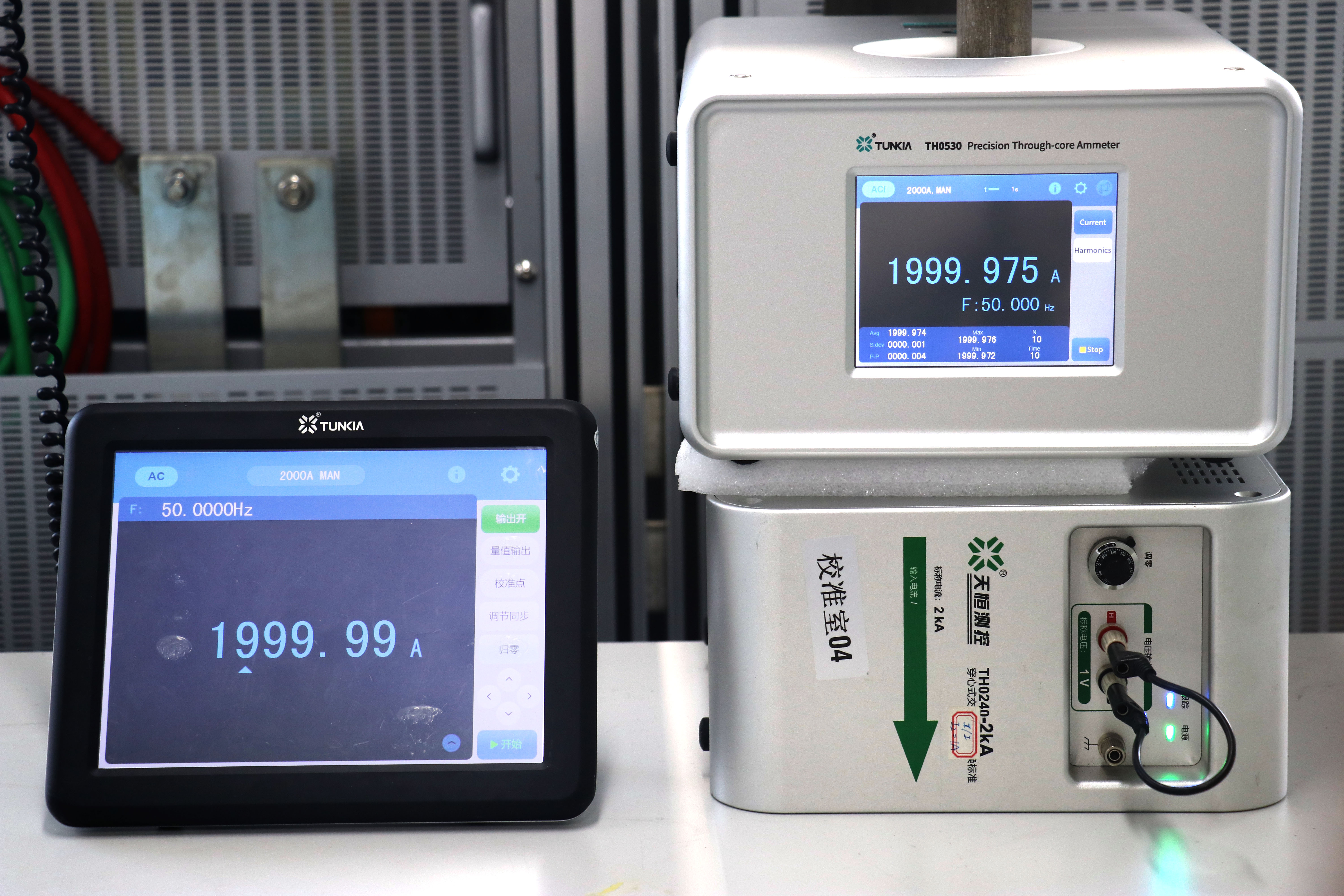 TH0530 Through-Core Ammeter