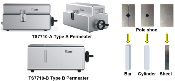 Type A and B Permeameter