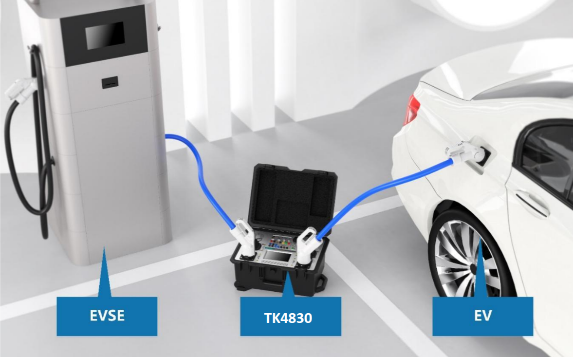 TUNKIA TK4830 EVSE Tester Application