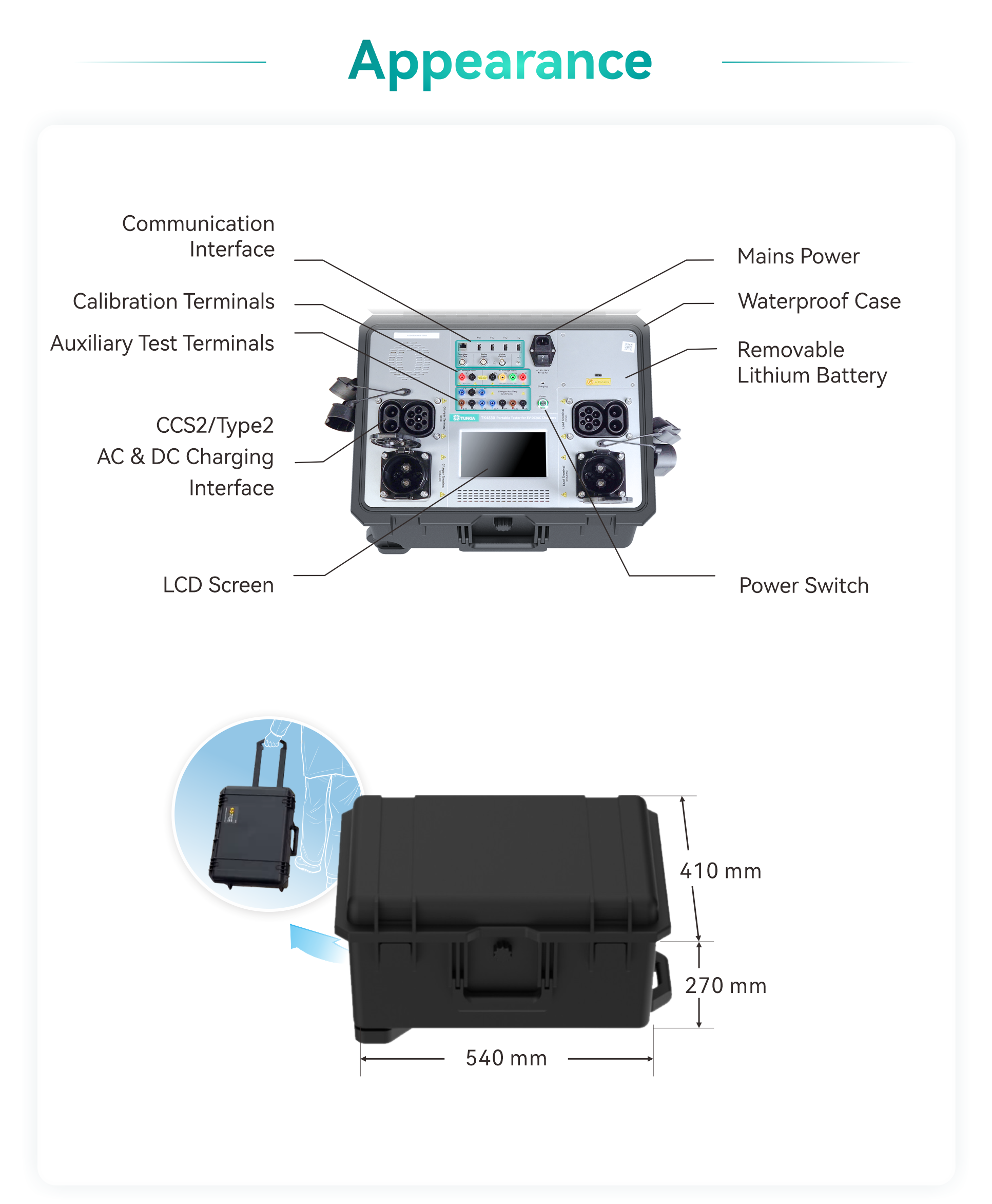 TUNKIA TE1100 AC&amp;DC EVSE Tester (9).png