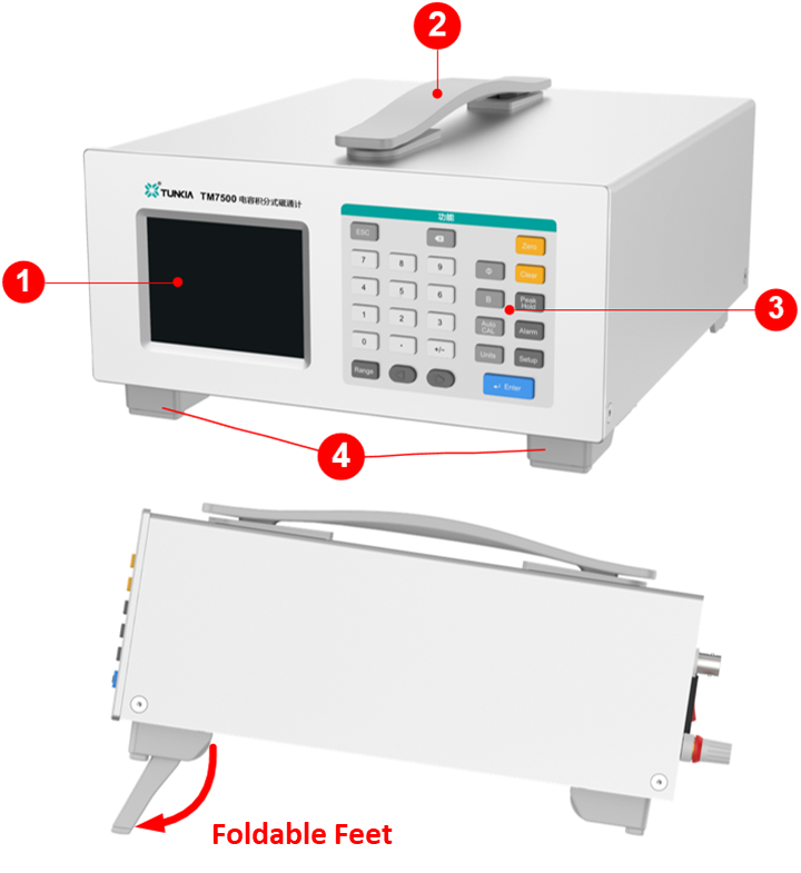 TM7500 Appearance-front panel