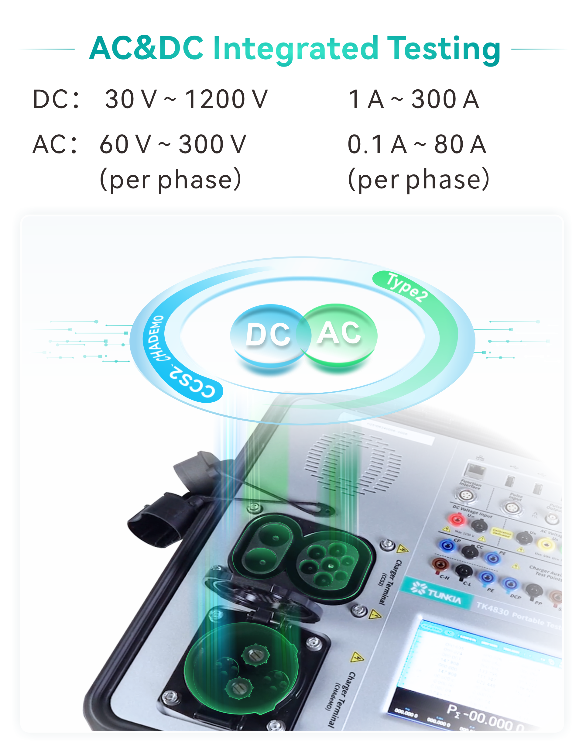 TUNKIA TE1100 AC&amp;DC EVSE Tester (3).png