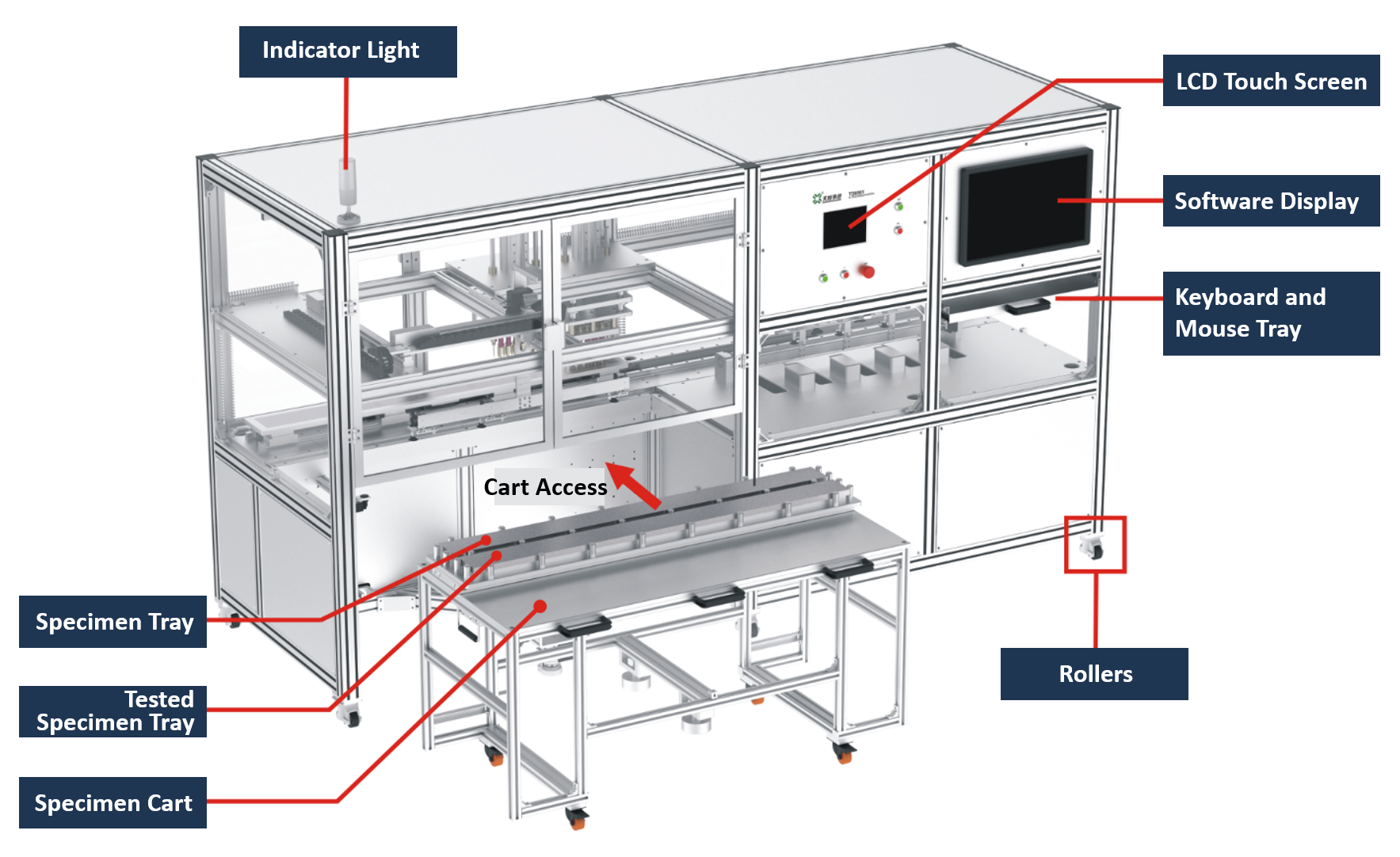 TUNKIA TS2800A Surface Insulation Resistance Measurement and Analyzer for Electrical Steel Sheets