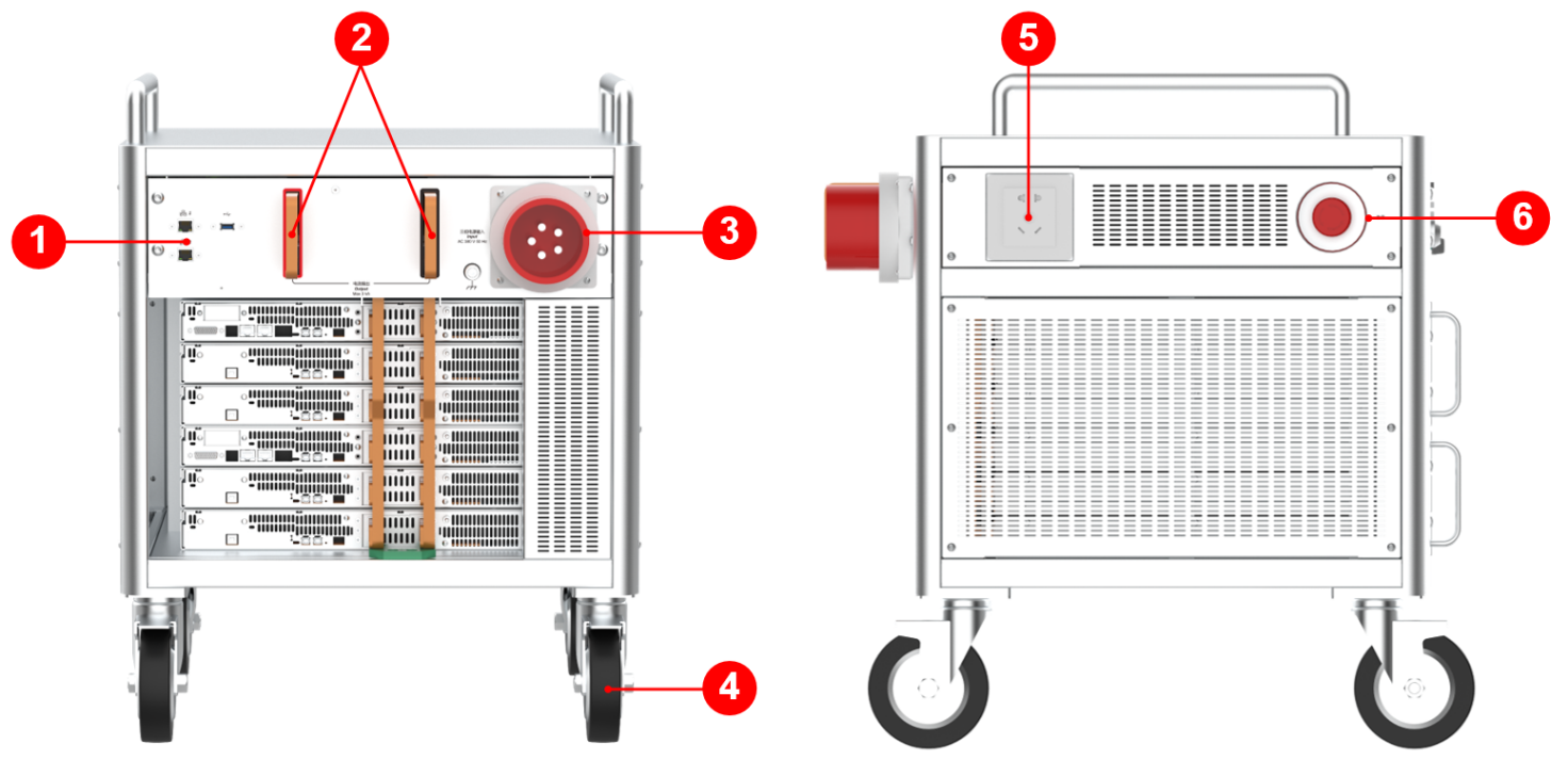 TI2100 High Stability DC High Current Standard Source Rear and Side Panels