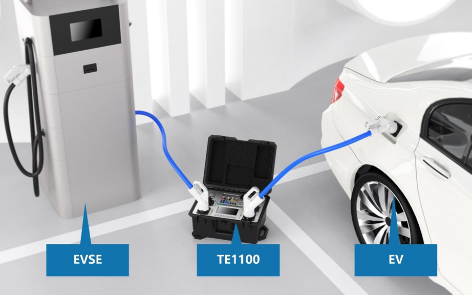 TUNKIA TE1100 AC&DC EVSE Tester