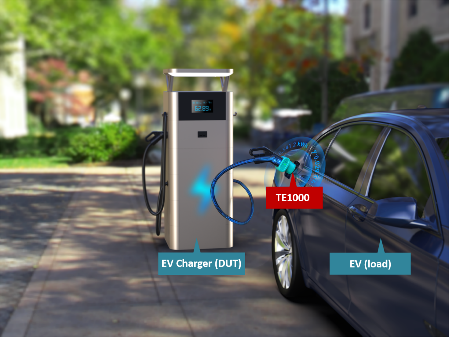 TE1000-EU Charger Energy Standard.png